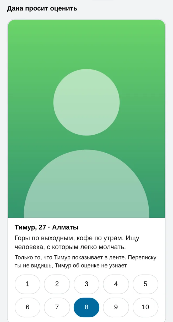 Подруга оценивает анкеты от 1 до 10